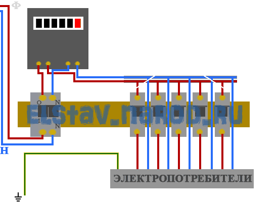 Размеры люминесцентных ламп на схеме Размеры люминесцентных ламп на схеме